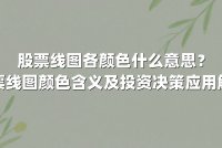 股票线图各颜色什么意思?股票线图颜色含义及投资决策应用解析
