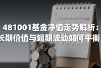 481001基金净值走势解析:长期价值与短期波动如何平衡?