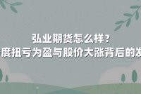 弘业期货怎么样？2025年一季度扭亏为盈与股价大涨背后的发展逻辑解析