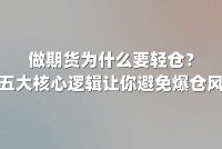 做期货为什么要轻仓？这五大核心逻辑让你避免爆仓风险